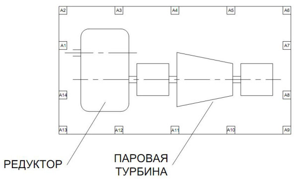 Турбины. Паровые турбины