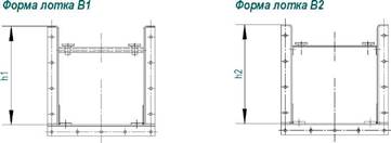 скребковый конвейер