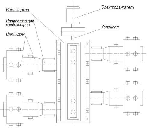 поршневой компрессор